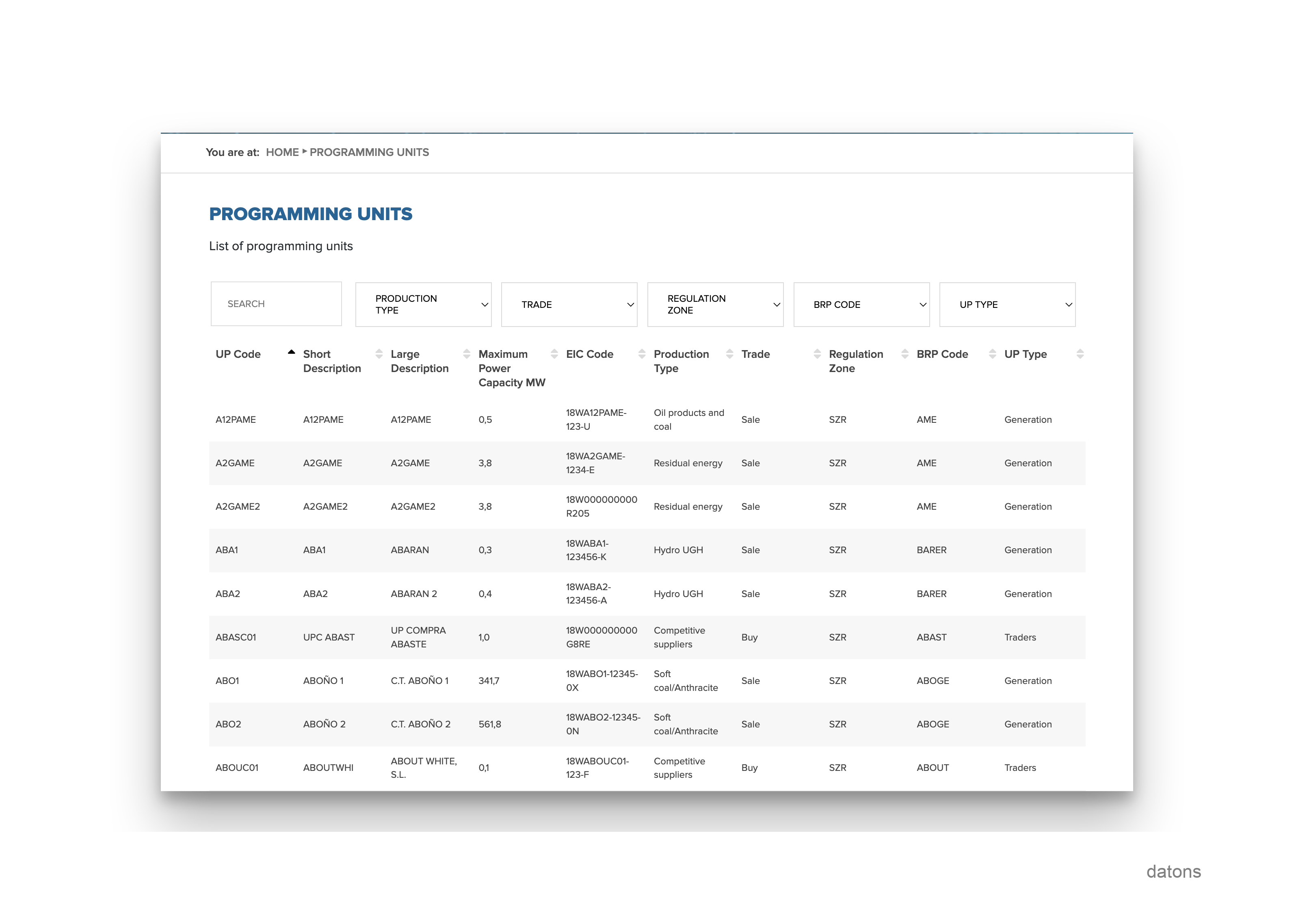 Información de unidades de programación en la web de REE