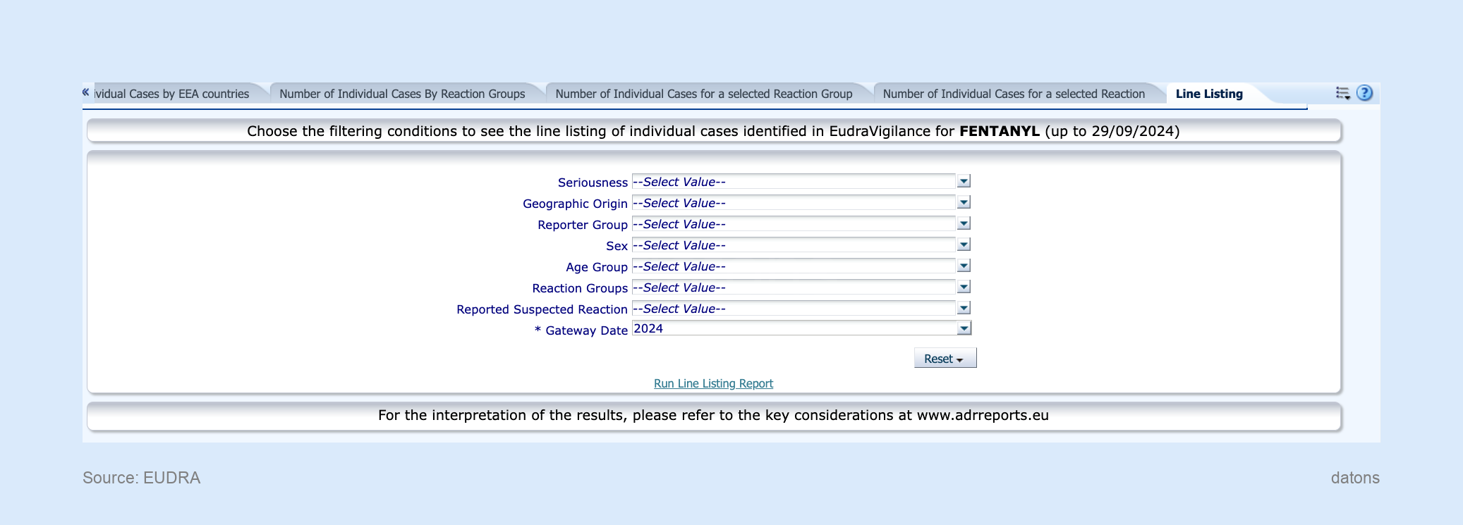 Sección Line Listing de EudraVigilance