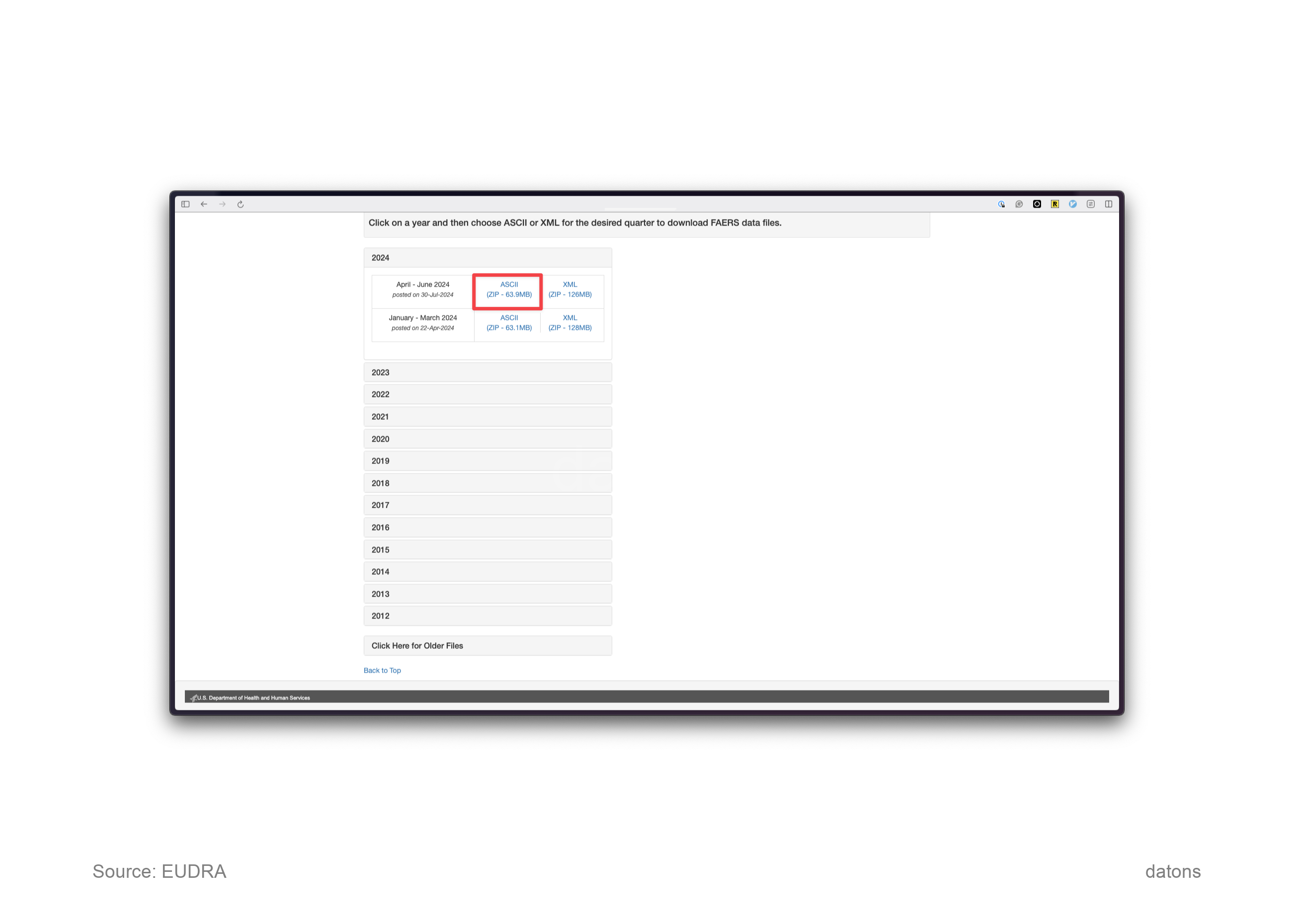 FDA FAERS quarterly data files
