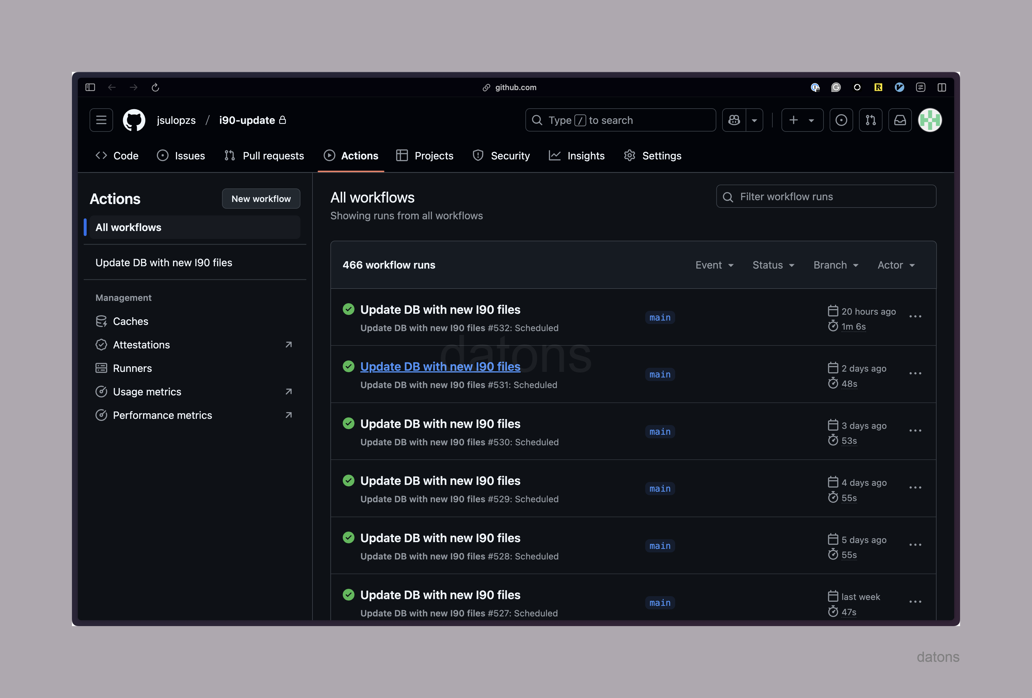 Completed execution history of GitHub Actions